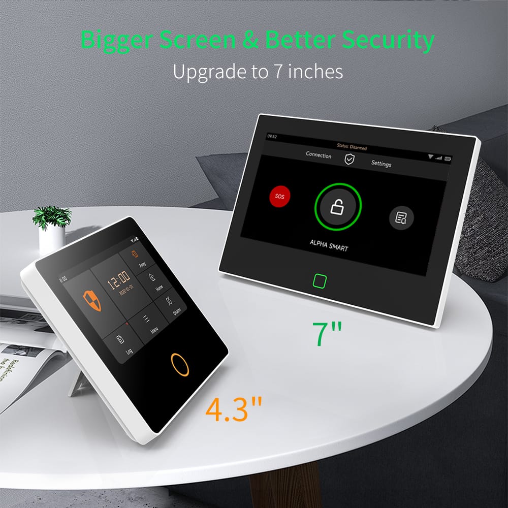 Smart Home Security Alarm System