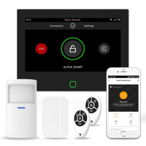 alarm-system