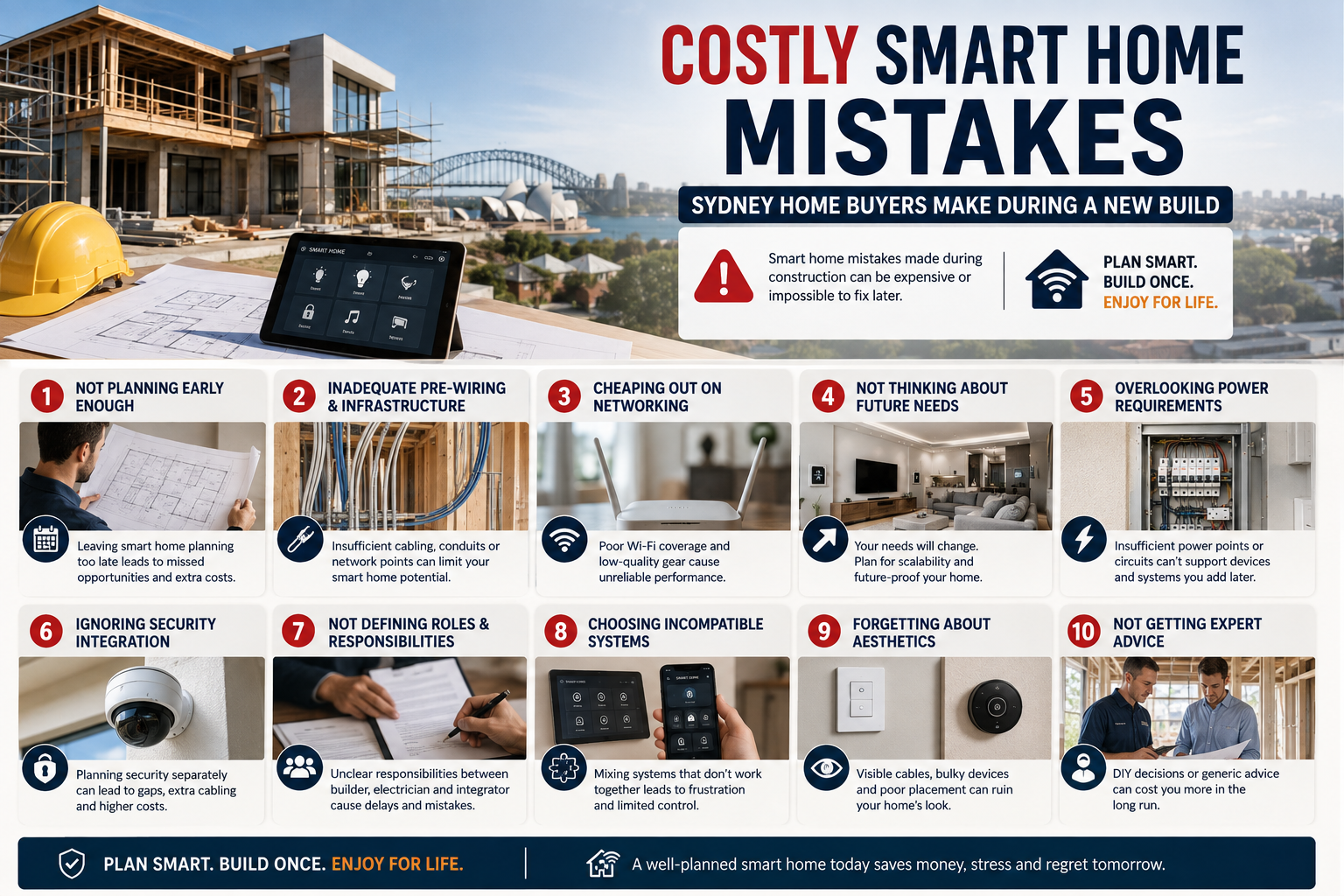 Smart Home